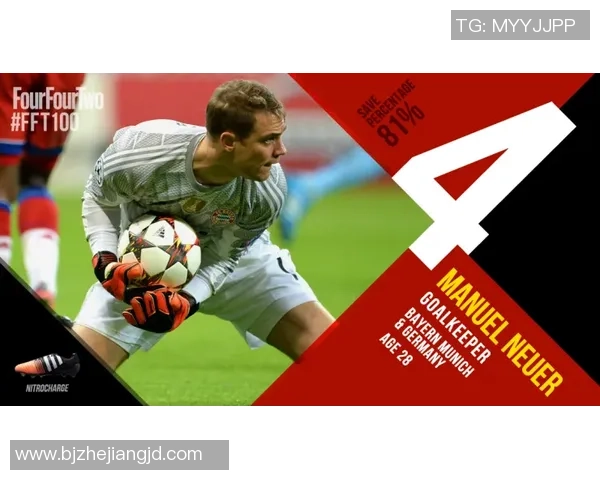 2023年全球百大足球明星排名全解析顶级球员名单与实力对比 2023年全球百大足球明星排名全解析顶级球员名单与实力对比