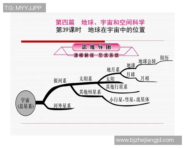 假如地球是一颗足球星我们如何重新定义宇宙中的生命与文明