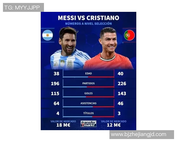 2017年世界足球巨星：C罗、梅西领衔的顶级球员风采与赛季表现解析