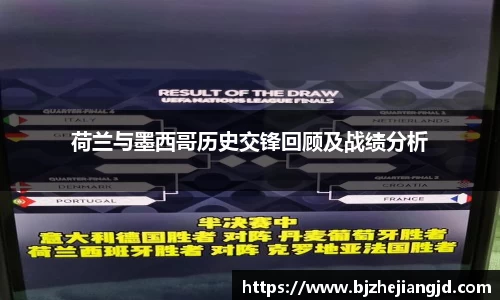 荷兰与墨西哥历史交锋回顾及战绩分析