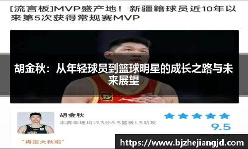 胡金秋：从年轻球员到篮球明星的成长之路与未来展望
